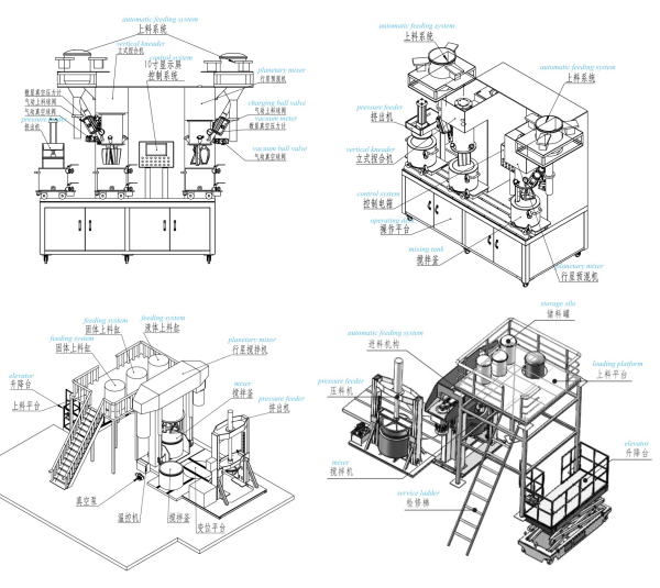 湖南麥克斯攪拌捏合設備有限公司,湘潭攪拌混合設備生產(chǎn)銷售,湘潭立式捏合機生產(chǎn)銷售